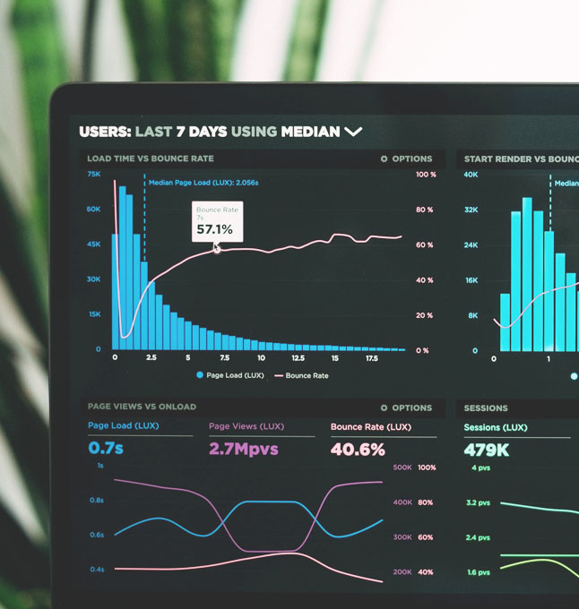 E-commerce Data Analysis